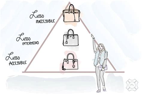 Si moltiplicano le iniziative della moda e del lusso per sostenere 